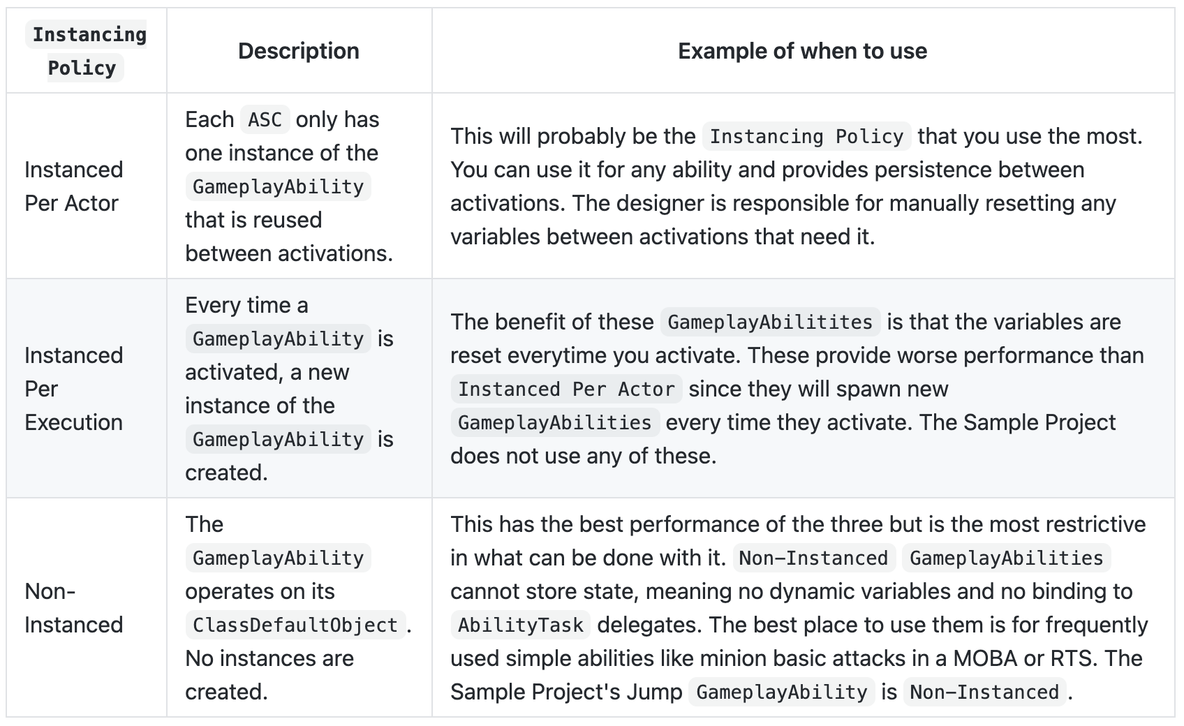 InstancingPolicy