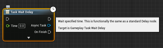 TaskWaitDelay