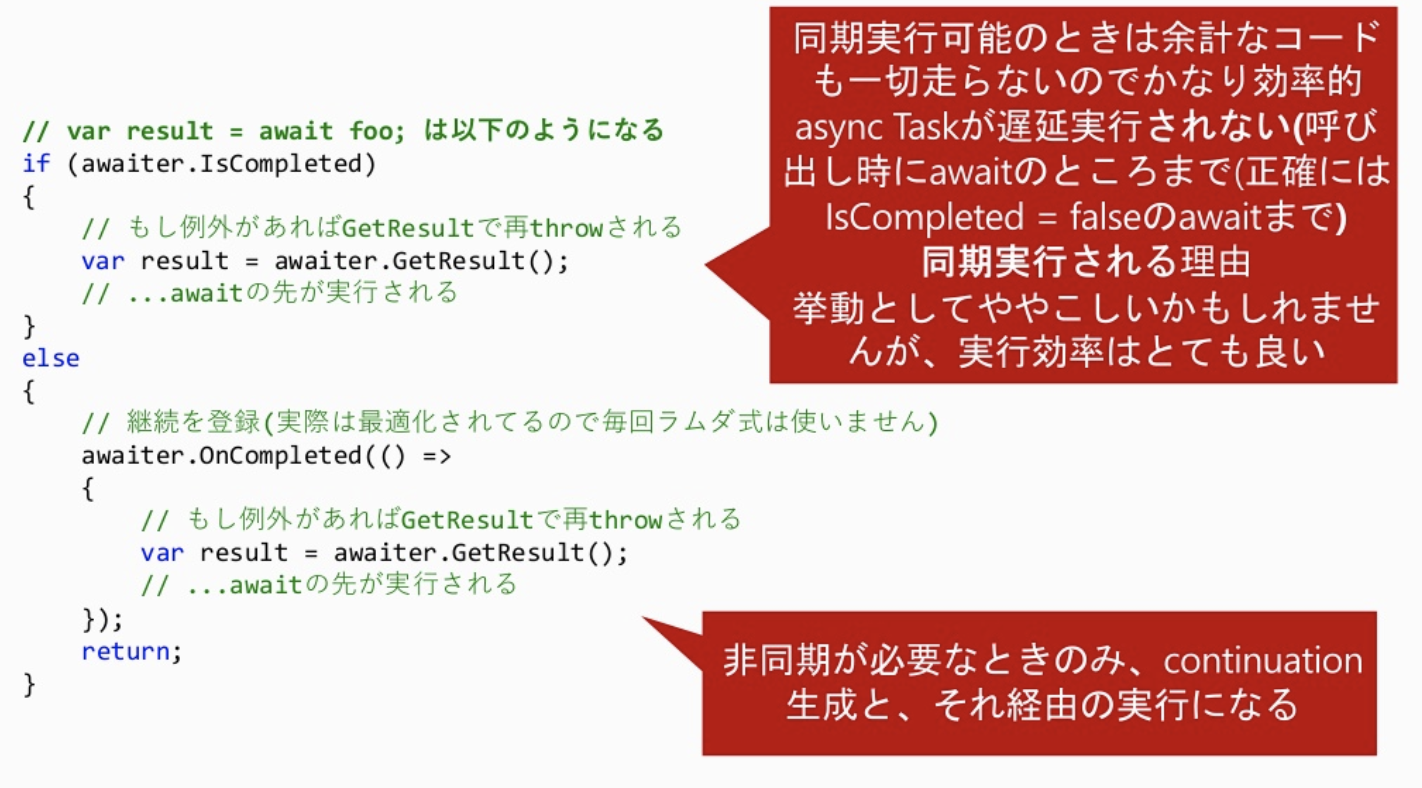 Awaiter实现的伪代码