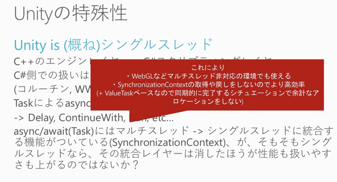 Unity With SynchronizationContext